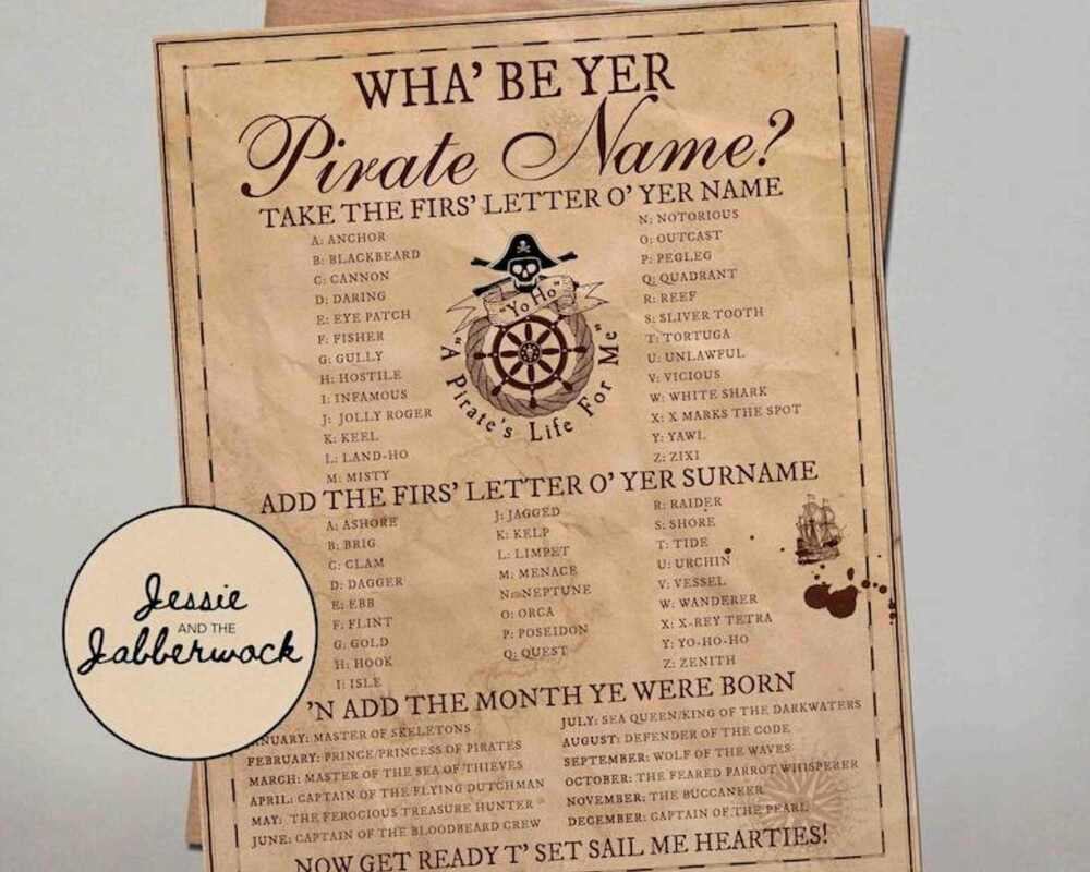 Pirate Name Printable